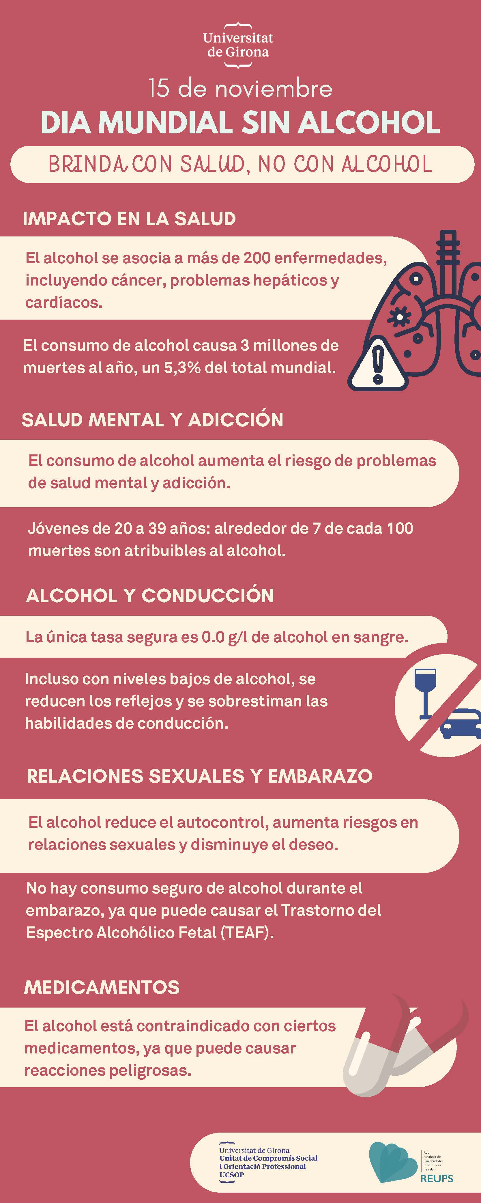 Infografía