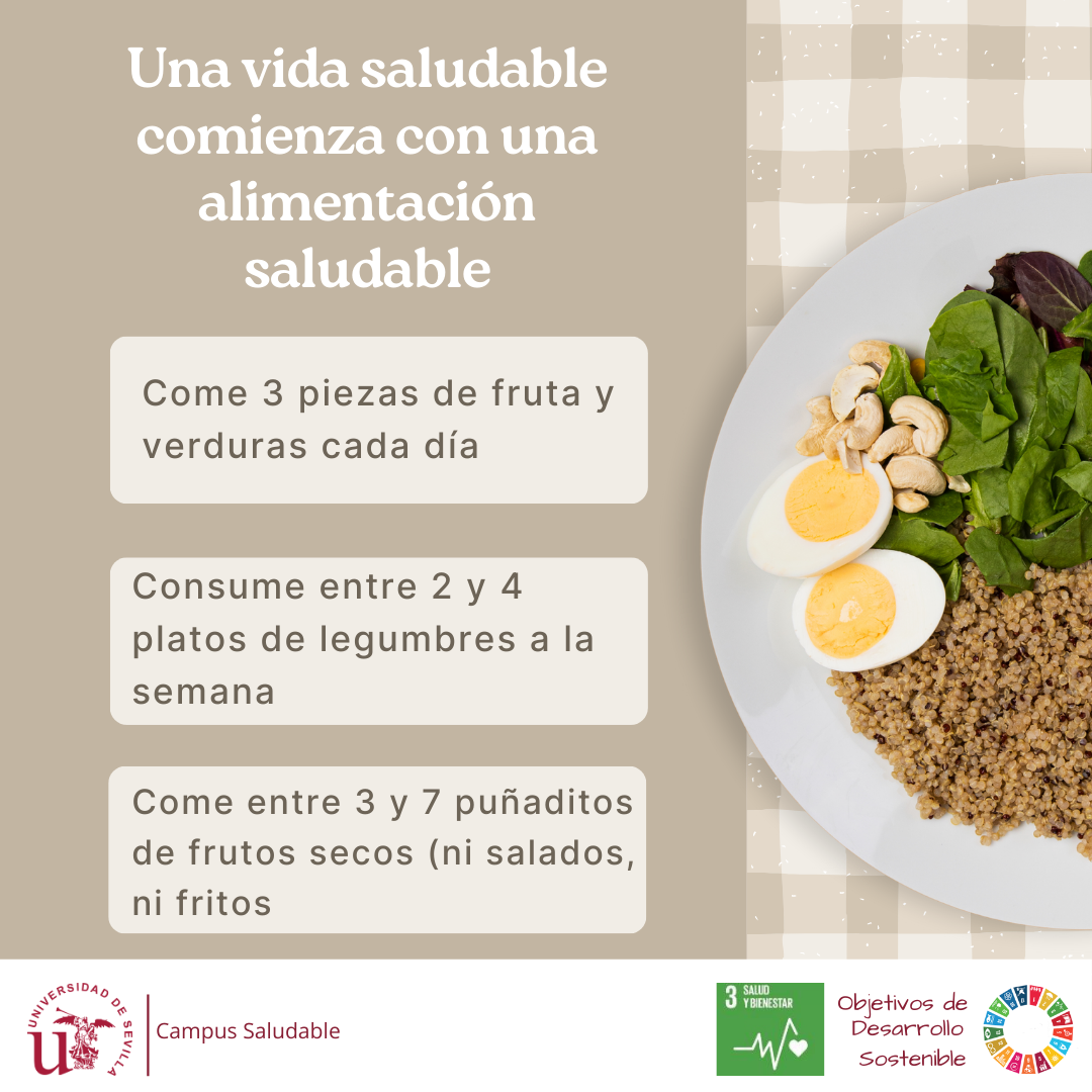 Día Mundial de la Alimentación