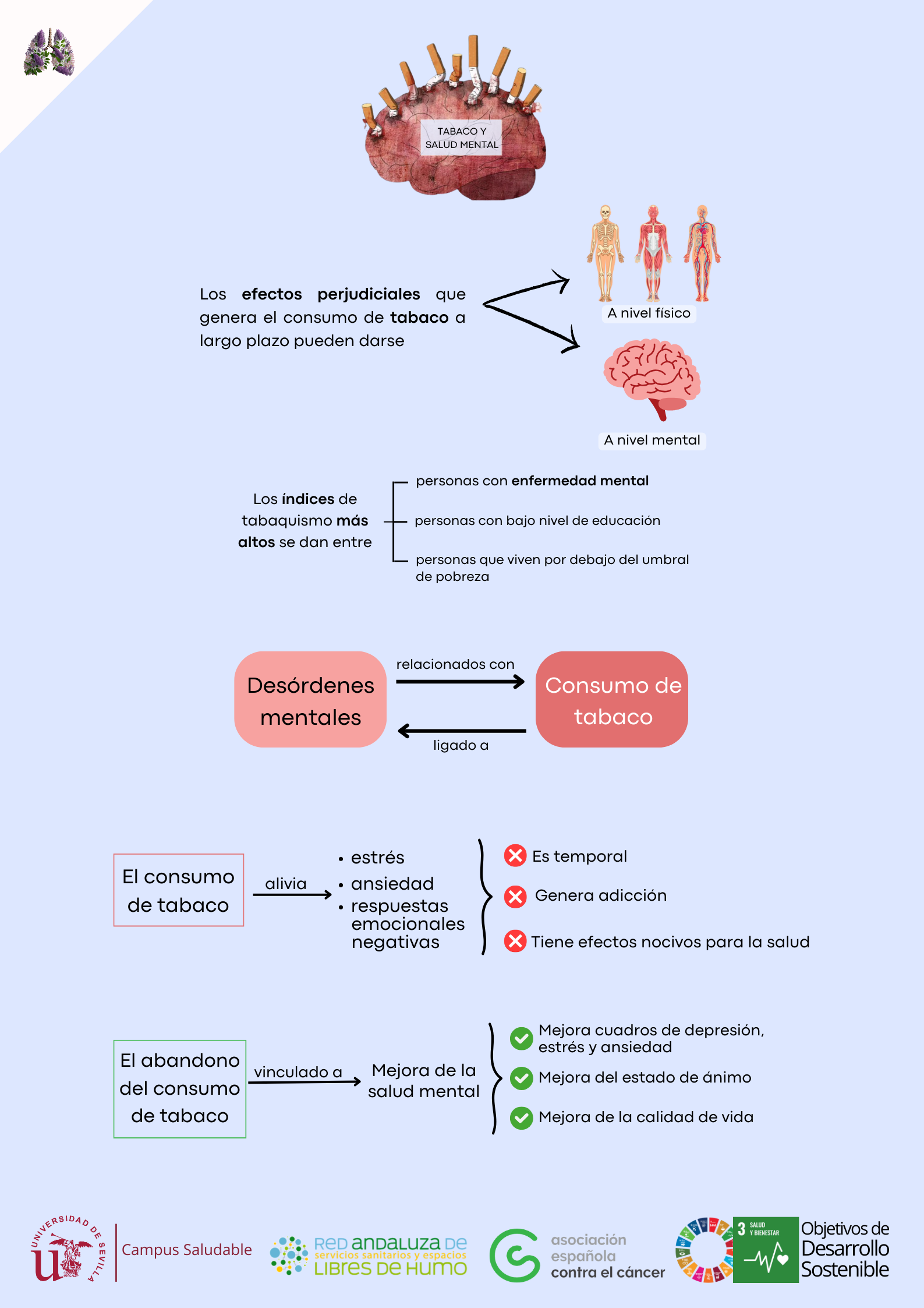 Infografía