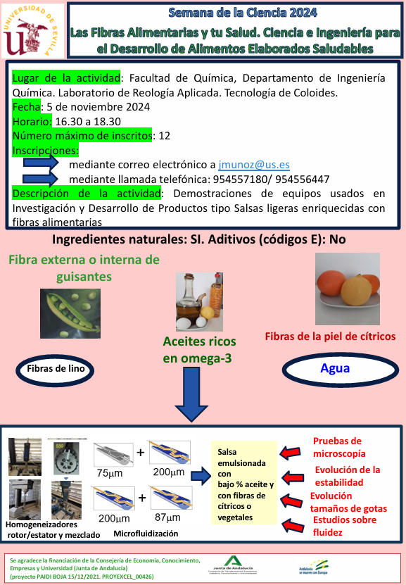 cartel anunciador